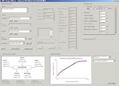 Filter Design Software