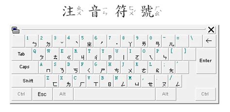 How to Use Traditional Chinese Zhuyin (Bopomofo) Keyboard: Expert Q&A