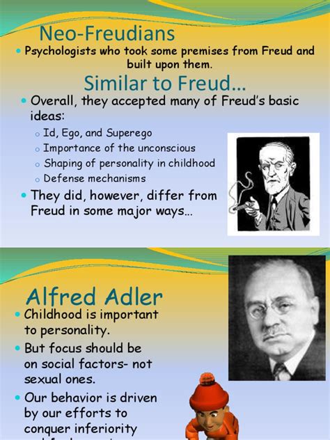 neo-freudians | Sigmund Freud | Unconscious Mind