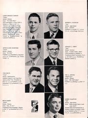 Cheney High School - Pine Cone Yearbook (Cheney, WA), Class of 1954, Page 18 of 64