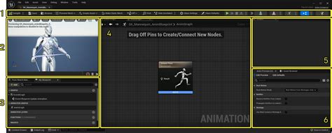Animation Blueprint Editor in Unreal Engine | Unreal Engine 5.1 Documentation