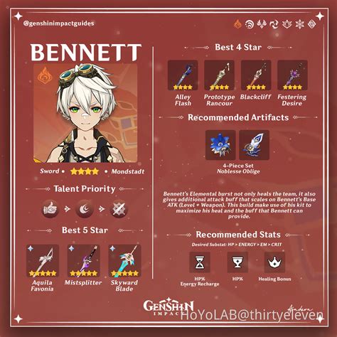 Bennett Best Build Genshin Impact | HoYoLAB