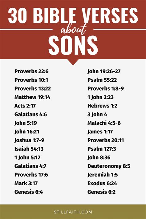 100 Bible Verses about Sons (KJV) | StillFaith