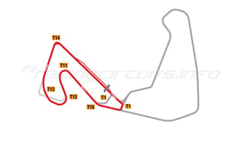 Carolina Motorsports Park - RacingCircuits.info