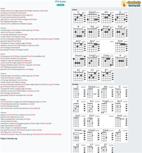 Chord: If it is you - tab, song lyric, sheet, guitar, ukulele | chords.vip