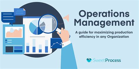 Operations Management: Maximizing Efficiency in Any Business | Full 2024 Implementation Guide