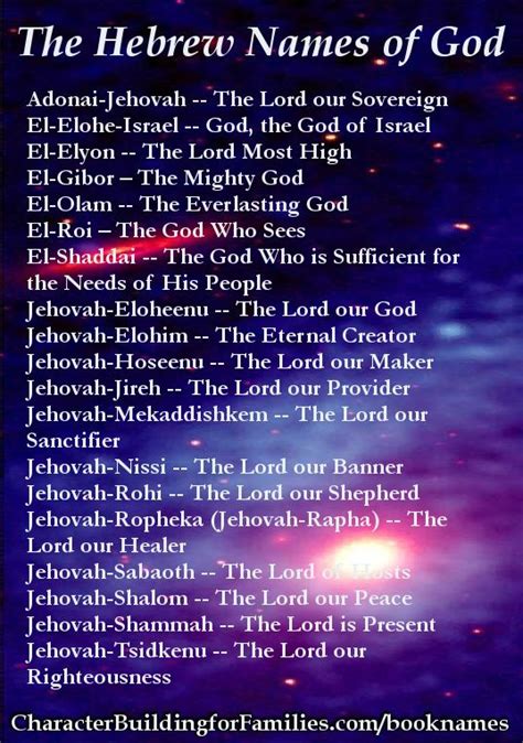 God S Attributes Poem Quotes - ShortQuotes.cc