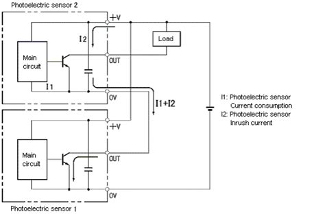 FAQ00389 for Photoelectric Sensors | OMRON Industrial Automation