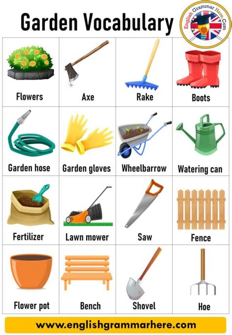 The Garden of Words, Gardening Tools Names With Pictures - English Grammar Here | English ...