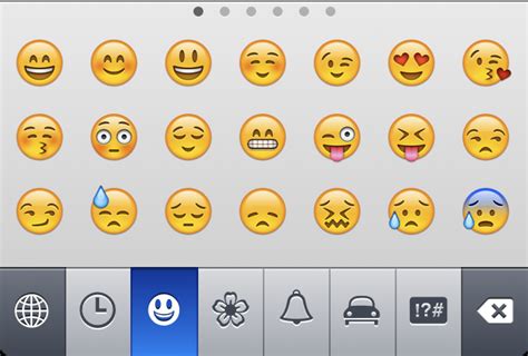 Web Warp Blog: Emoticons on iOS: Emoji Keyboard