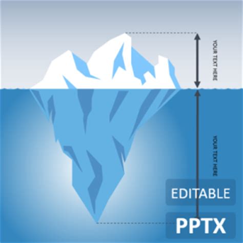 Iceberg Diagram PowerPoint