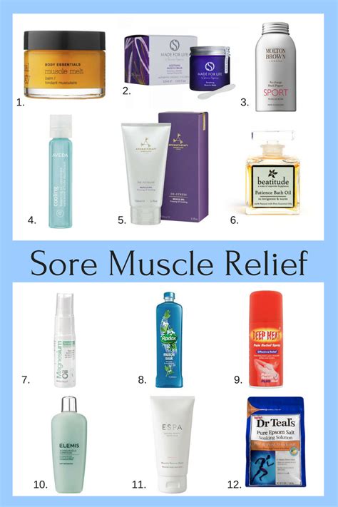 Sore Muscle Relief | Features | The Gaitpost