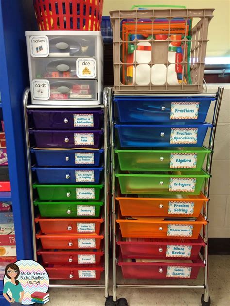 Math, Science, Social Studies......Oh, my!: Classroom Organization: Math Games | Classroom ...