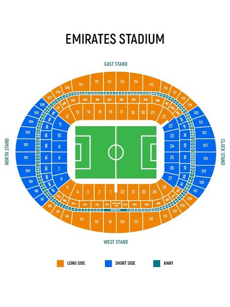 Emirates Stadium Seats