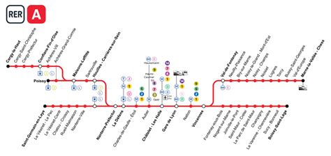 RER A - Ligne A du RER Paris | PLAN METRO PARIS