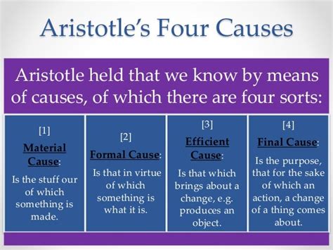 The Relationship Between Cause and Effect 5 of 9