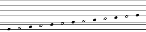 Proportional Chromatic Musical Notation by Henri Carcelle | Notation Systems | The Music ...