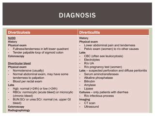 Diverticulosis and diverticulitis | PPT