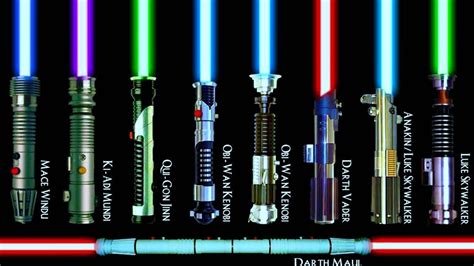 EVERY SINGLE Lightsaber Color Meaning Explained (CANON) - YouTube