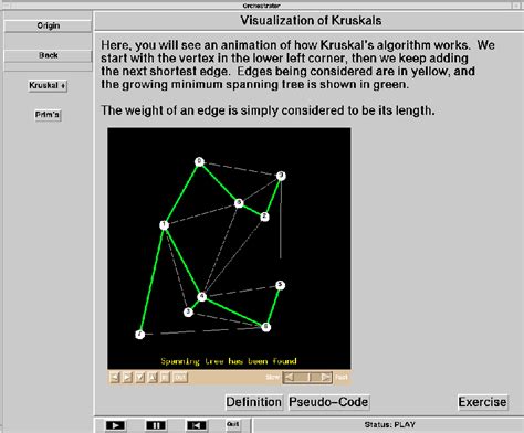 Visualization of Kruskal's algorithm. | Download Scientific Diagram