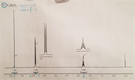 Solved A compound has the formula C4H8O2. Its H-NMR spectrum | Chegg.com