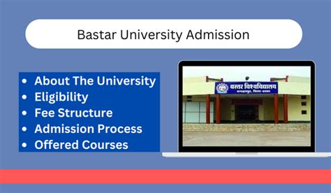 Bastar University Admission 2024-25: Courses, Important Dates & Admission Process