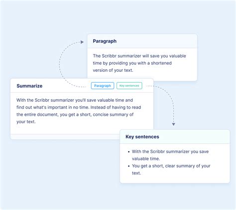 AI Summarizer - Free, Fast, and Ad-Free Summarizing Tool