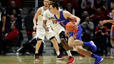 Boise State men’s basketball team struggles at San Diego State | Idaho ...