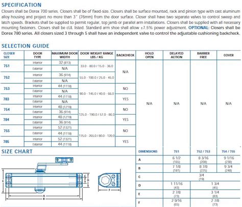 door closer specification 700 - Braydor