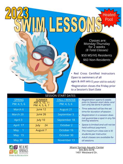 2023 Swim Lessons