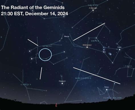 Everything You Need To Know About The Geminid Meteor Shower