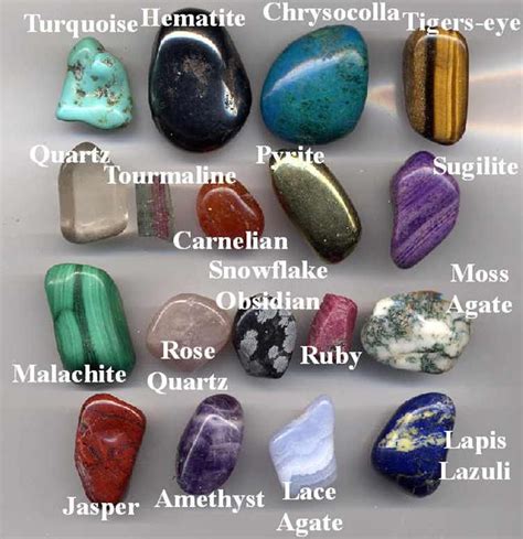 Precious stones chart - Precious Stones Photo (37310092) - Fanpop