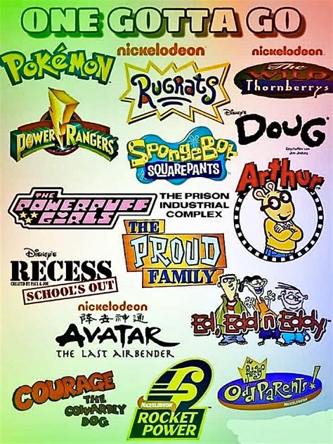 Early 2000s Cartoons Nickelodeon