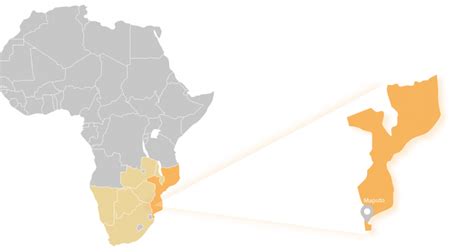 Climate Change in Mozambique