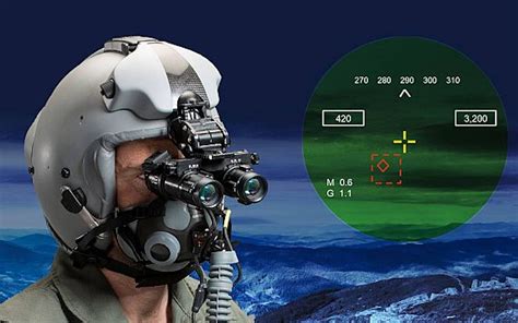 Rockwell Collins-ESA to provide 120 head-up helmet-mounted displays for jet fighter-bombers ...