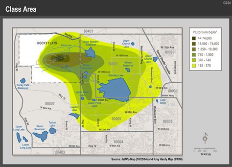 Plutonium Lives and Half-lives | Restricted Data