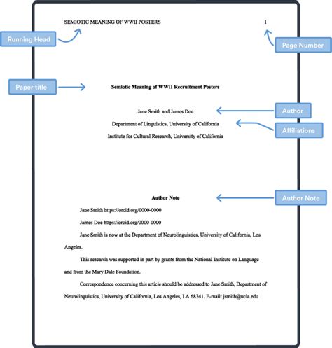 Apa format paper example title page - lalapamma