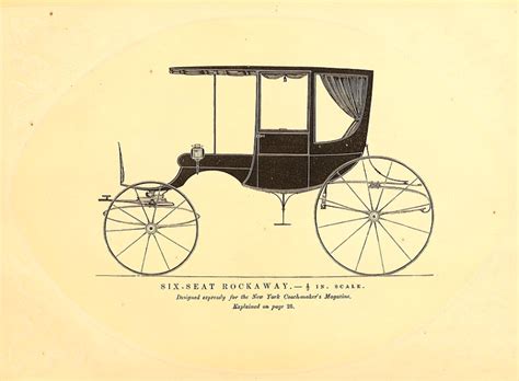 Horse and Buggy: The Primary Means of Transportation in the 19th ...