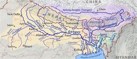 Himalayan Rivers system - Indus, Ganga & Brahmaputra - Study Free