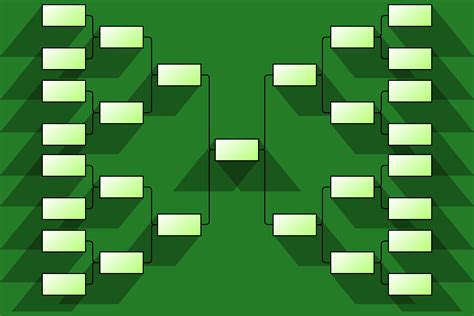 Overview of Two Phases of Tournament Play - Create Your Articles