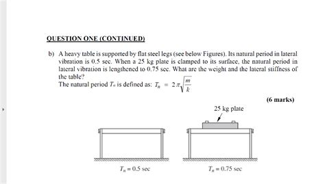 Solved a) Write the equation governing the free vibration of | Chegg.com