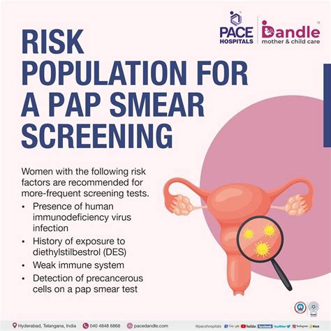 PAP Smear Test after 30 years – Preparation & Procedure