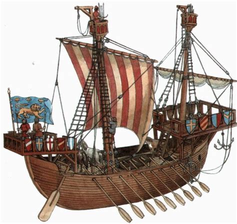 Cogue XIIe siècle Old Sailing Ships, Sailing Boat, Medieval World ...