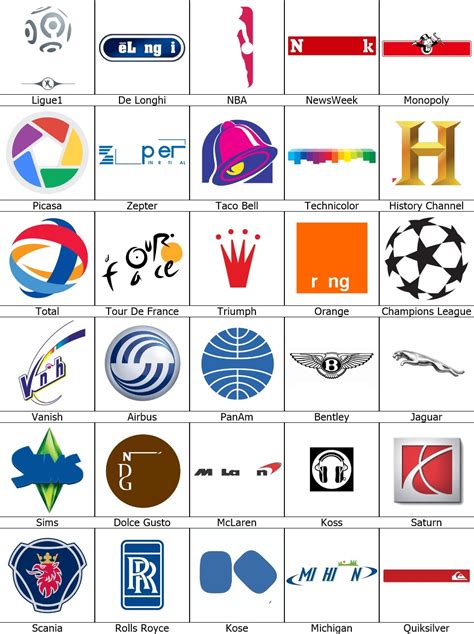 Juego Logo Quiz Logos De Marcas Con Nombres Logos Quiz Respuestas A | Images and Photos finder