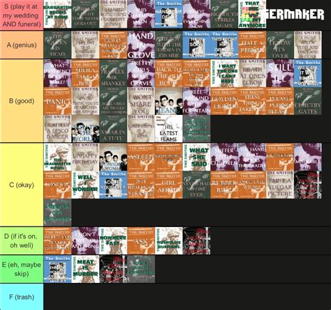 personal ranking of the smiths songs but don't take it too seriously b ...