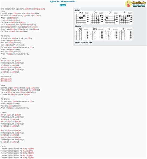 Chord: Hymn for the weekend - tab, song lyric, sheet, guitar, ukulele ...