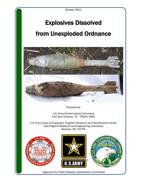 (PDF) Explosives Dissolved from Unexploded Ordnance