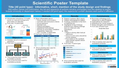 Scientific Posters: An Effective Way of Presenting Research - Enago Academy