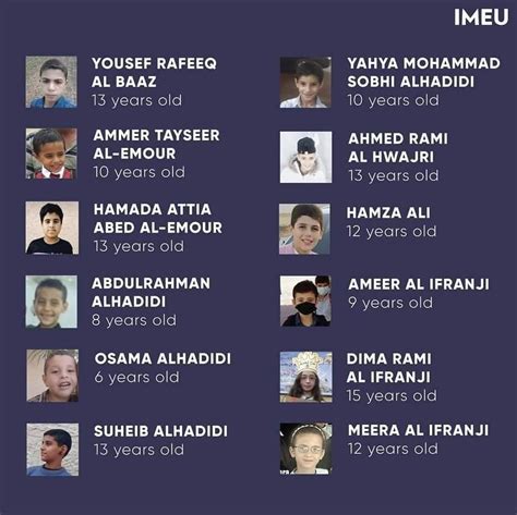 Names and faces of the 75 palestinian children killed by Israel in May ...