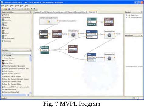 Figure 8 from Programming LEGO mindstorms NXT with visual programming | Semantic Scholar